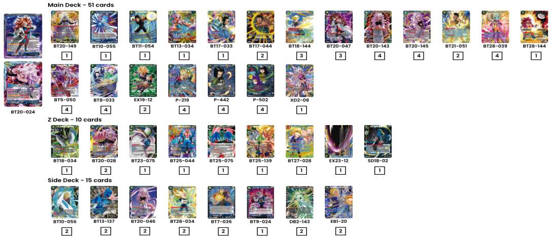 Decklist de 