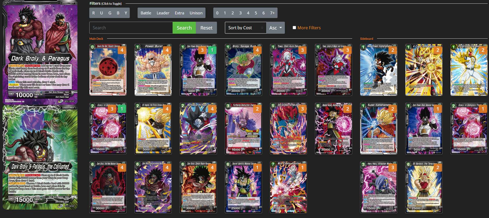 Decklist de Arnaldo Pagań