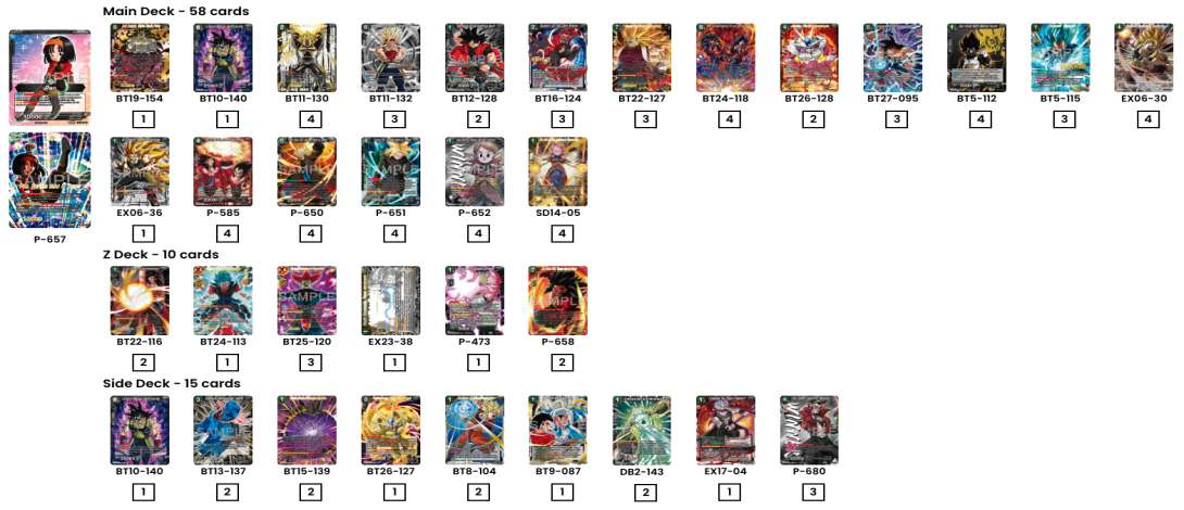 Decklist image · Jose Maria Labrador Sanchez