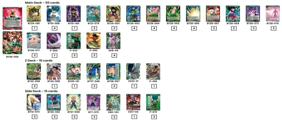 Decklist de Nandayo