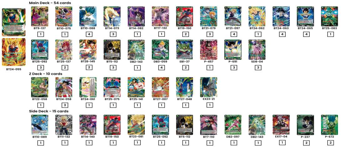 Decklist de Jerson Pizarro
