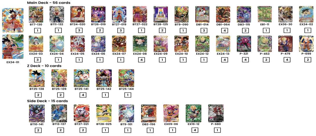 Decklist de Rocklee4lyfe