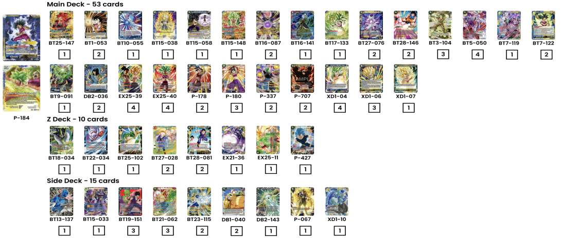 Decklist de Reikio