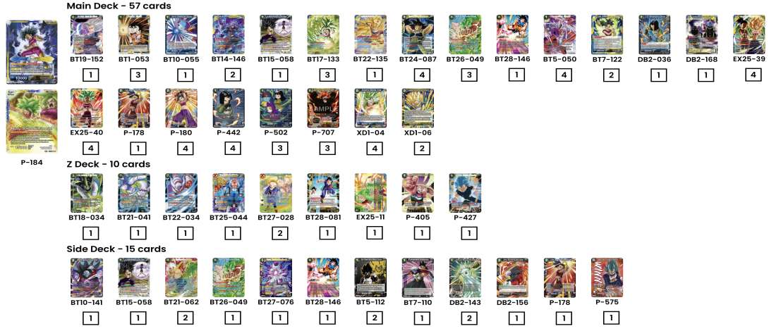 Decklist de Randoms