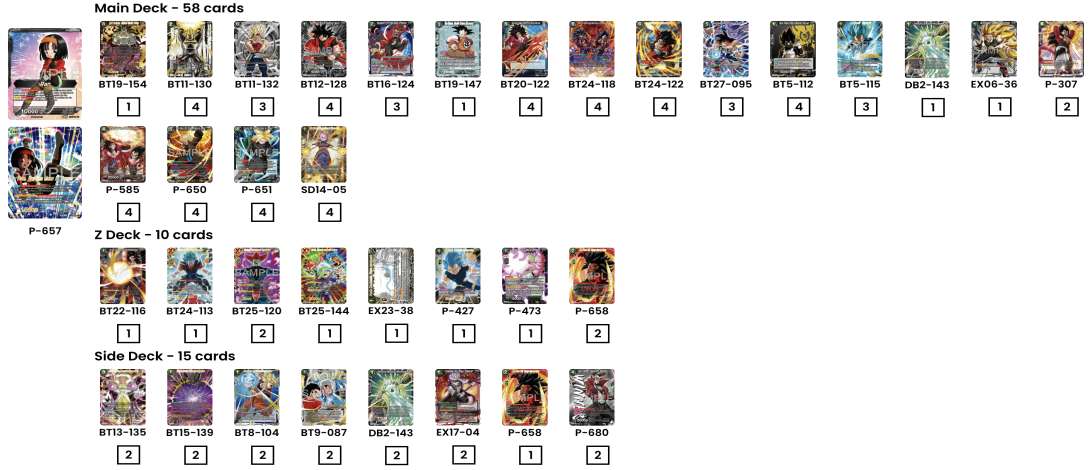 Decklist de Nic