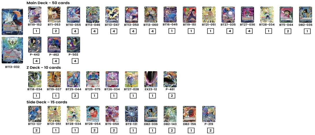 Decklist de Daniel Dalbey