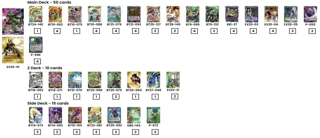 Decklist image · David Serrano Perez