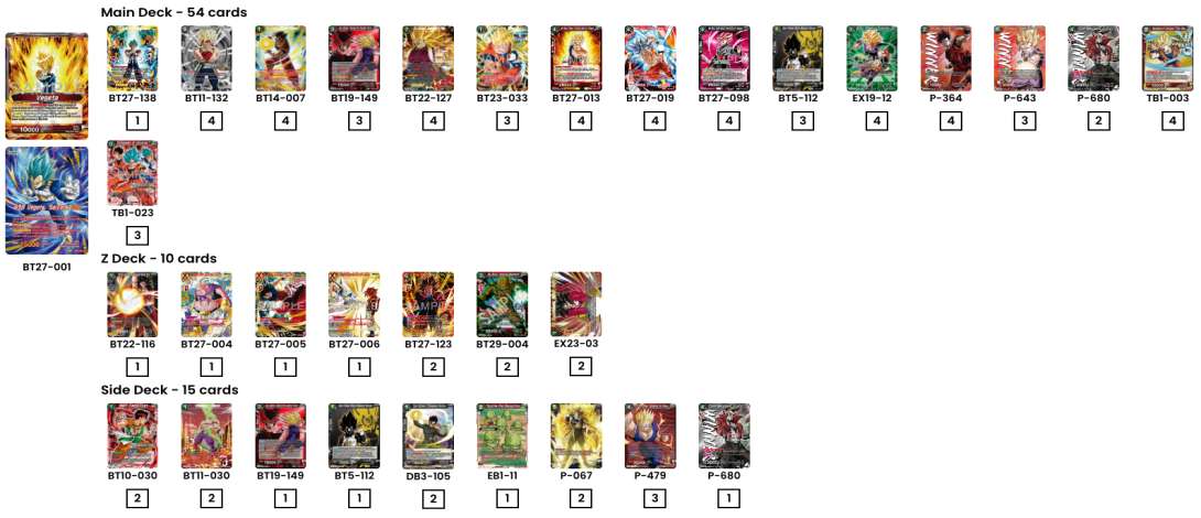 Decklist image · Ismael Rotger