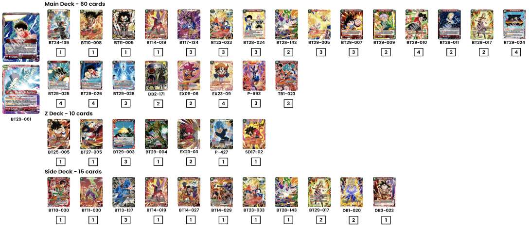 Decklist image · David Vargas