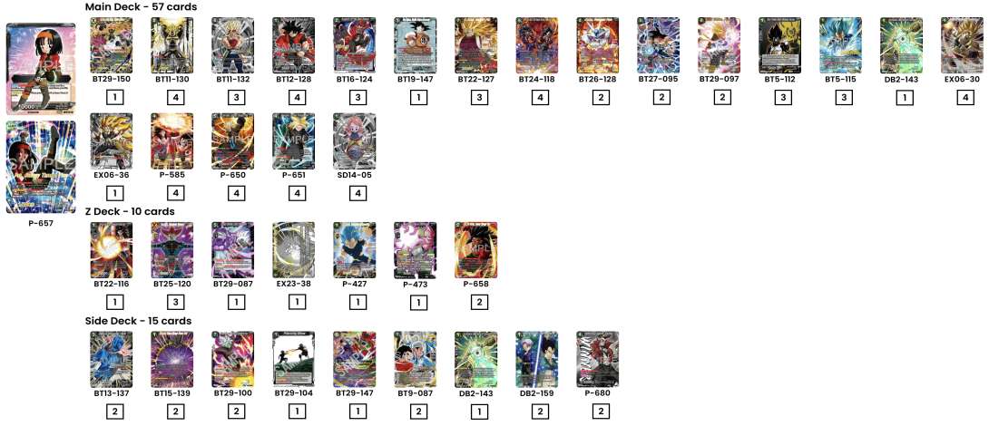 Decklist image · Jose Maria Labrador Sanchez