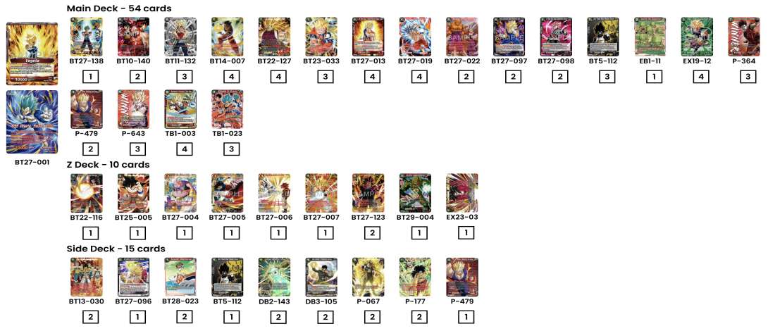 Decklist image · Hakim Payet