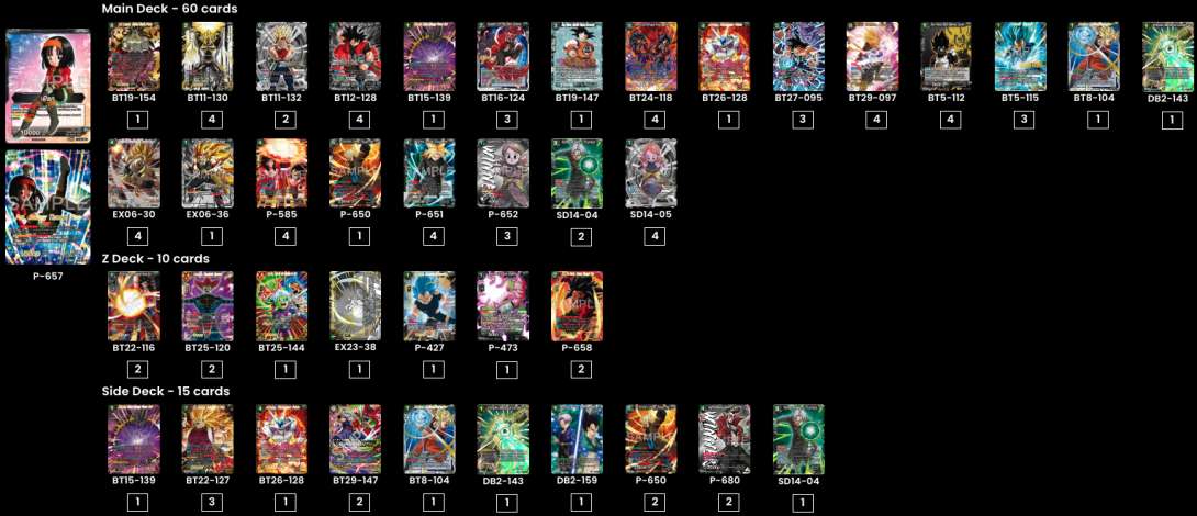 Decklist image · Jose Maria Labrador Sanchez