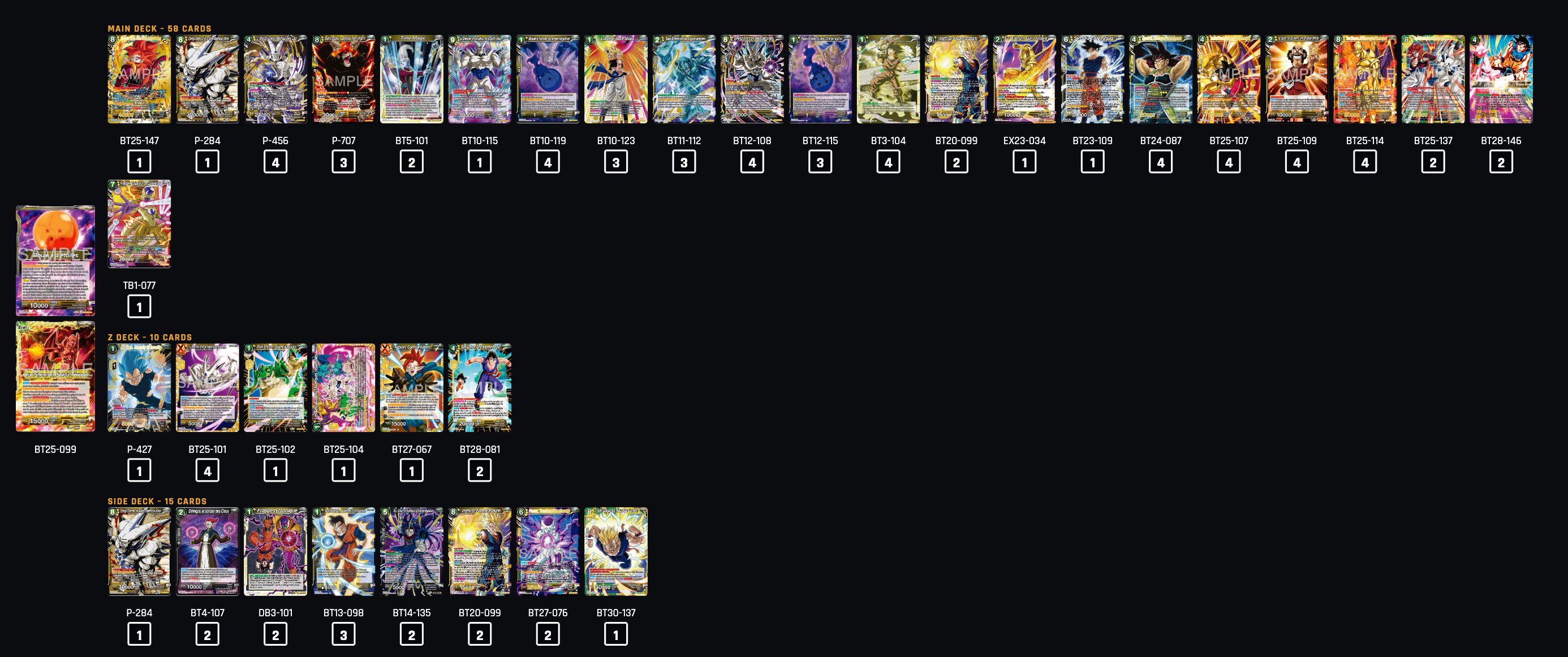 Decklist de David Serrano Perez