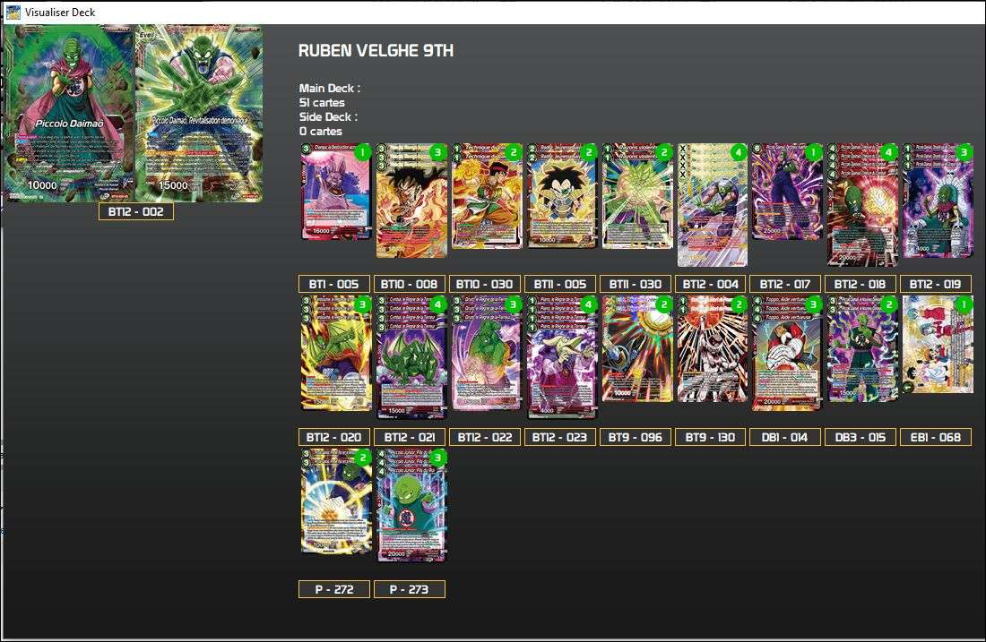 Decklist de Ruben Velghe