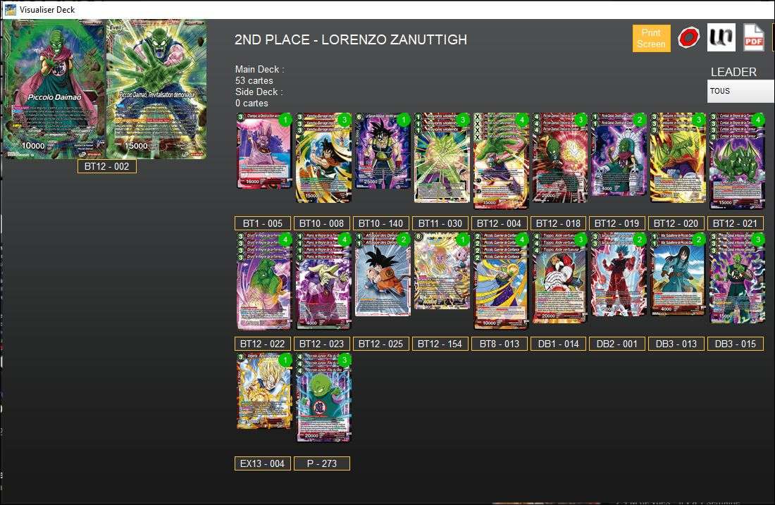 Decklist de Lorenzo Zanuttigh