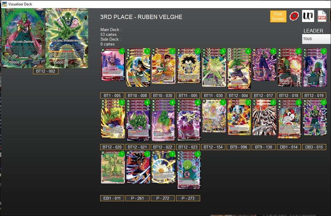 Decklist de Ruben Velghe