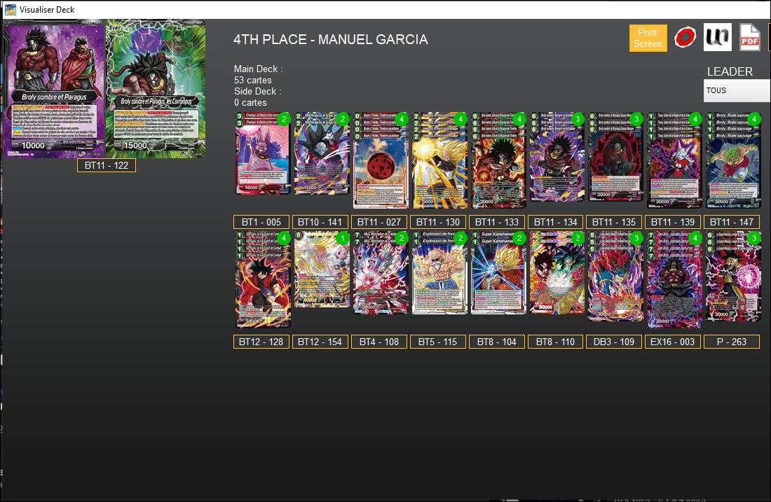 Decklist de Manuel Garcia