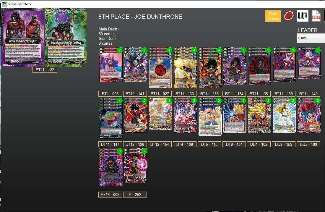 Decklist de Joe Dunthrone