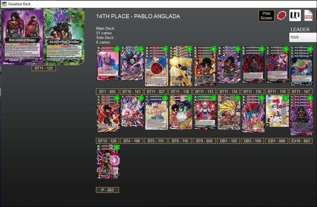 Decklist de Pablo Anglada