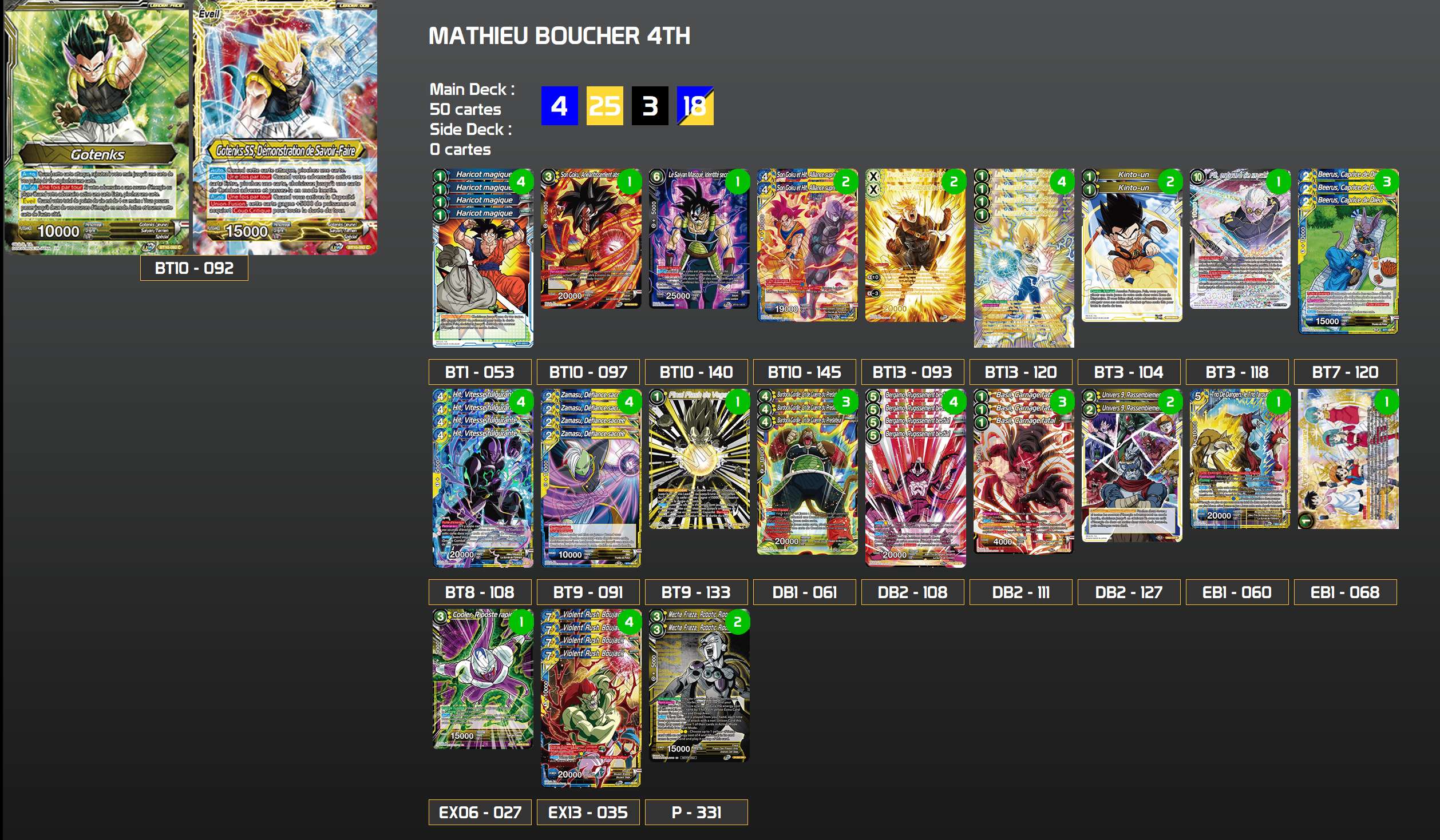 Decklist image · Mathieu Boucher
