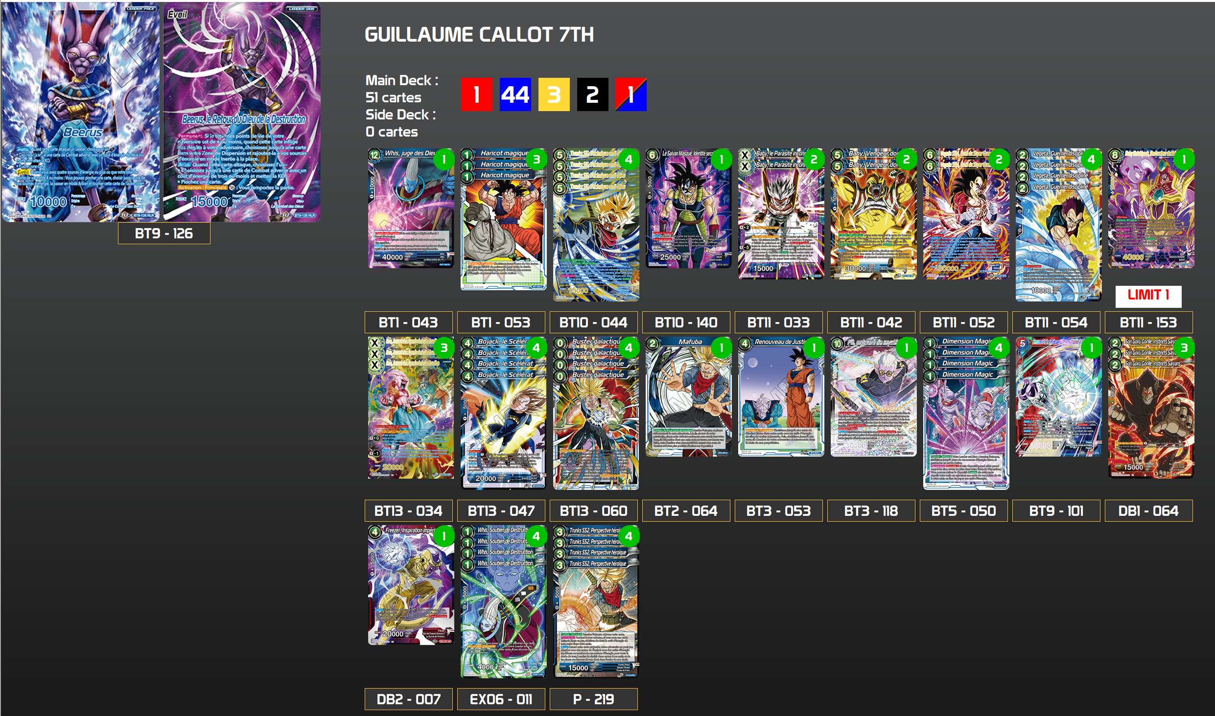 Decklist image · Guillaume Callot