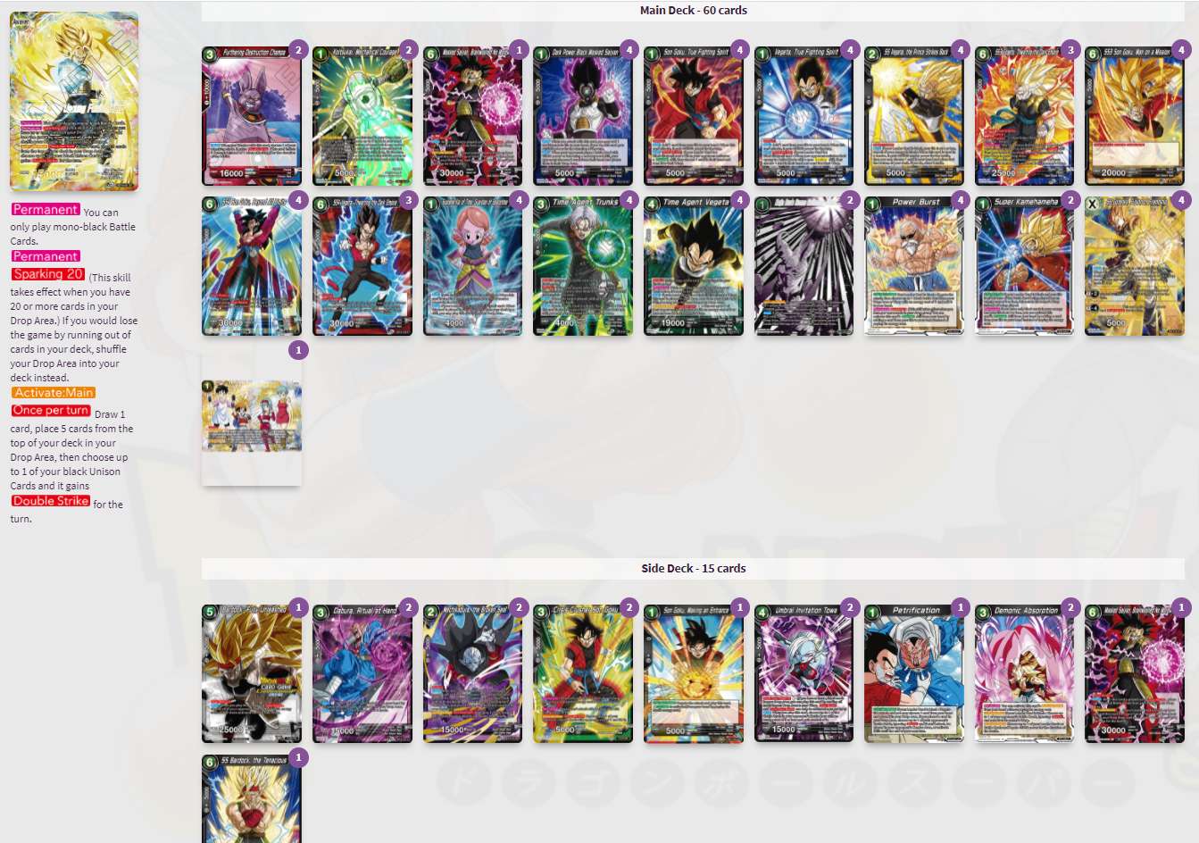 Decklist de Matteo Bertulezzi