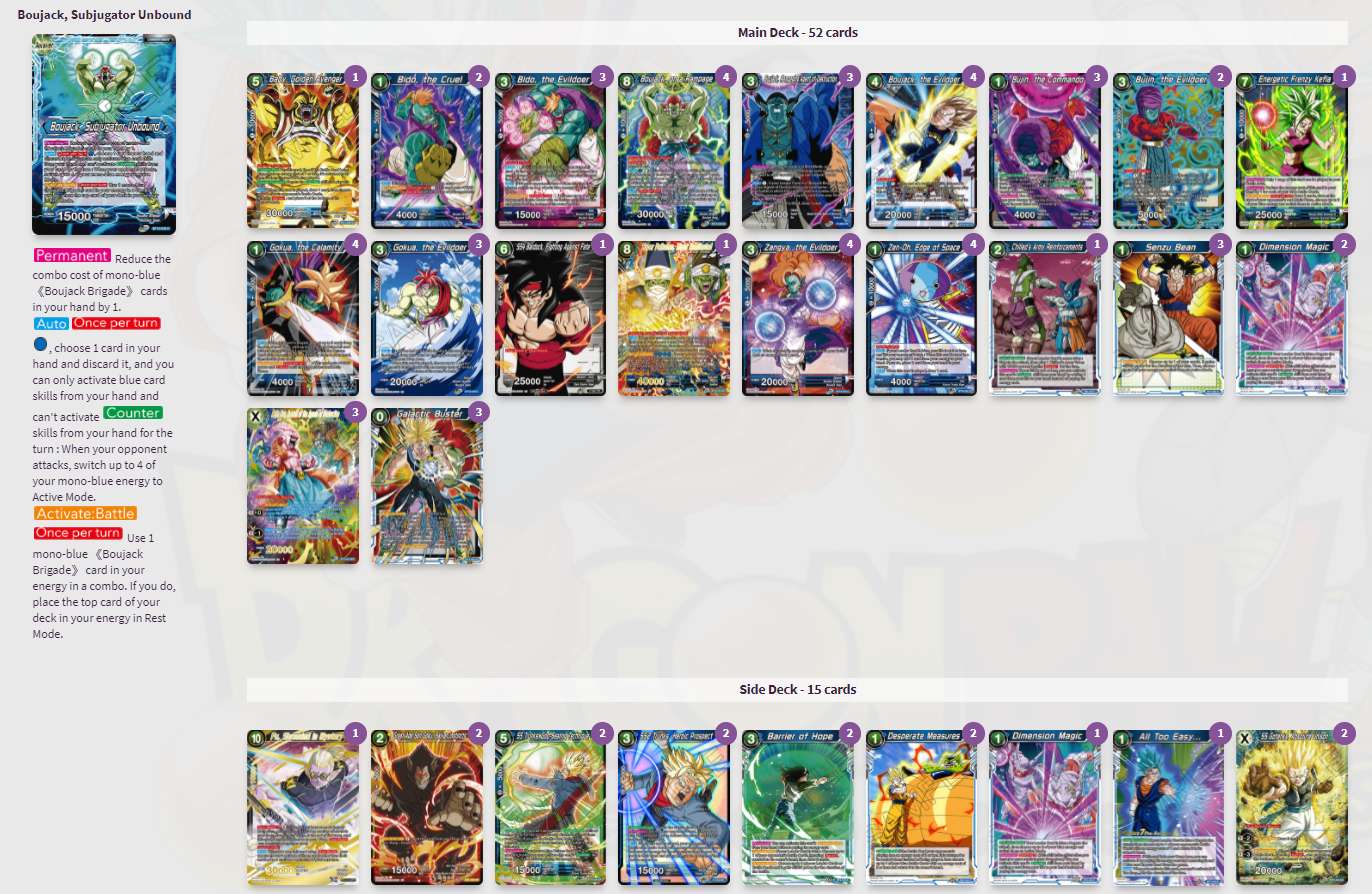 Decklist de Matteo Vertua