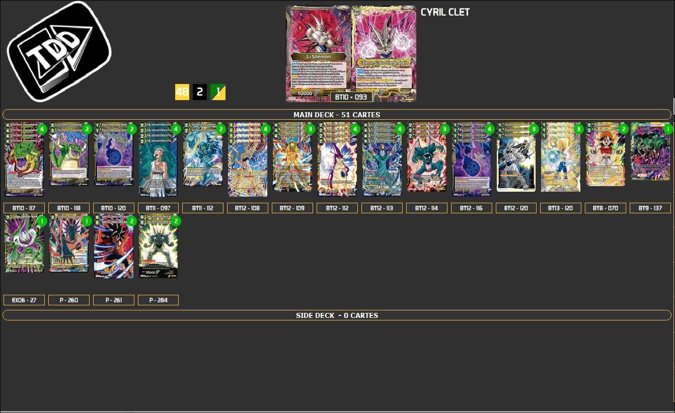 Decklist image · Cyril Clet
