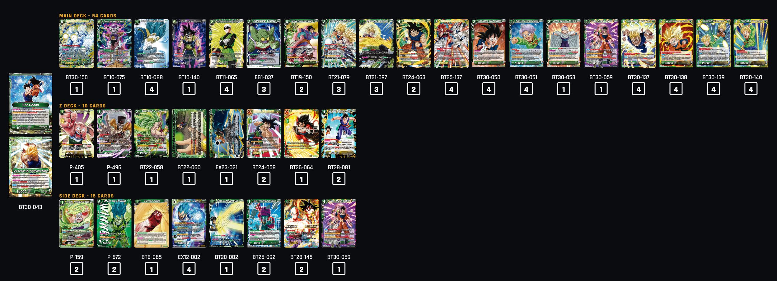 Decklist de Samuel