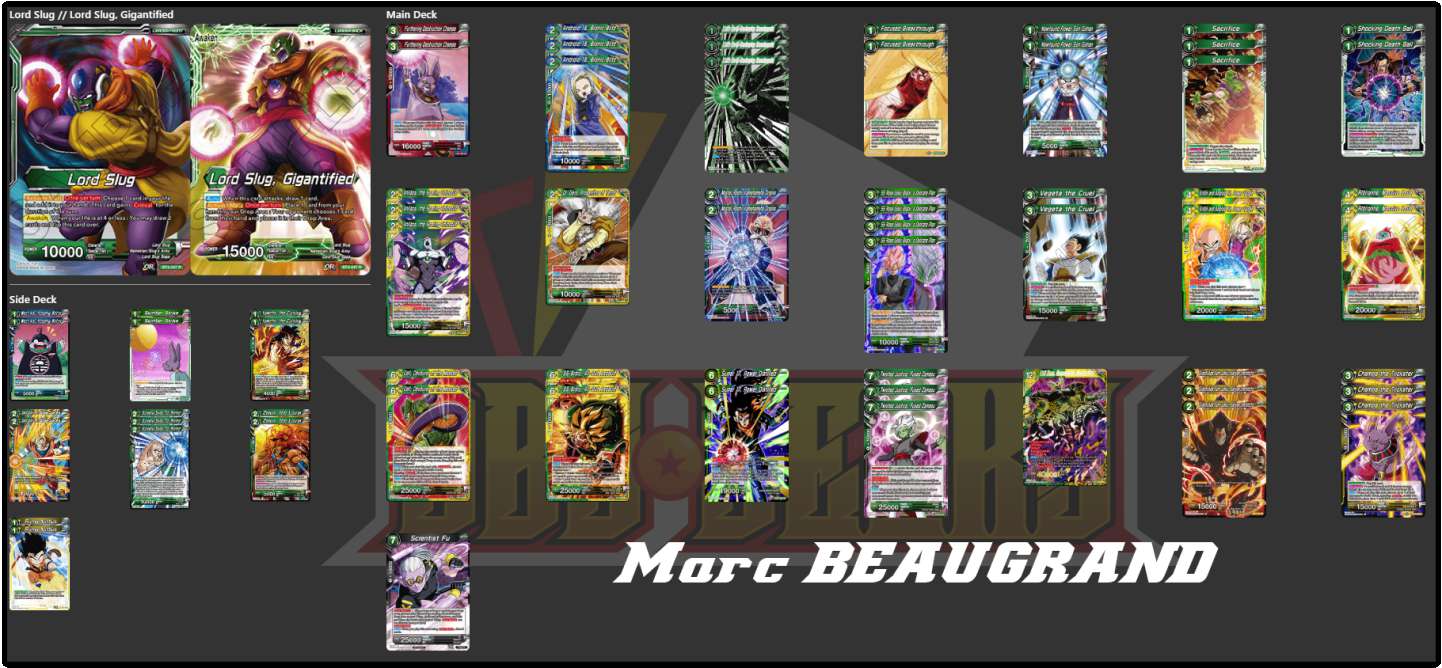 Decklist de Marc Beaugrand