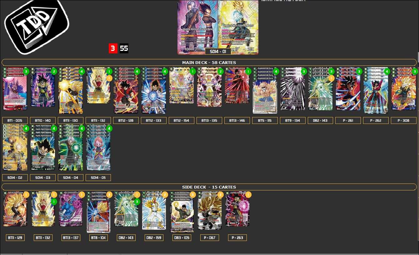 Decklist de Ismael Rotger