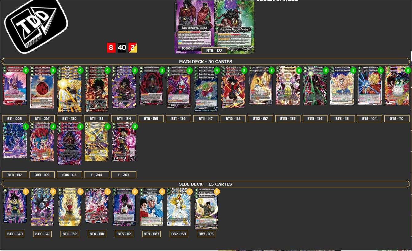 Decklist de Julien Caruel