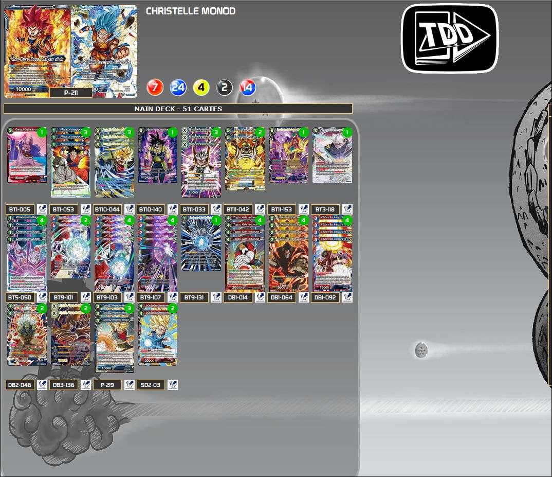 Decklist de Christelle Monod
