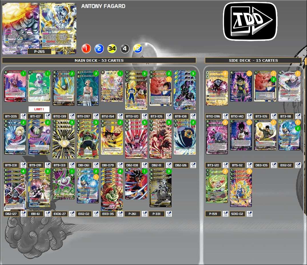 Decklist image · Antony Fagard