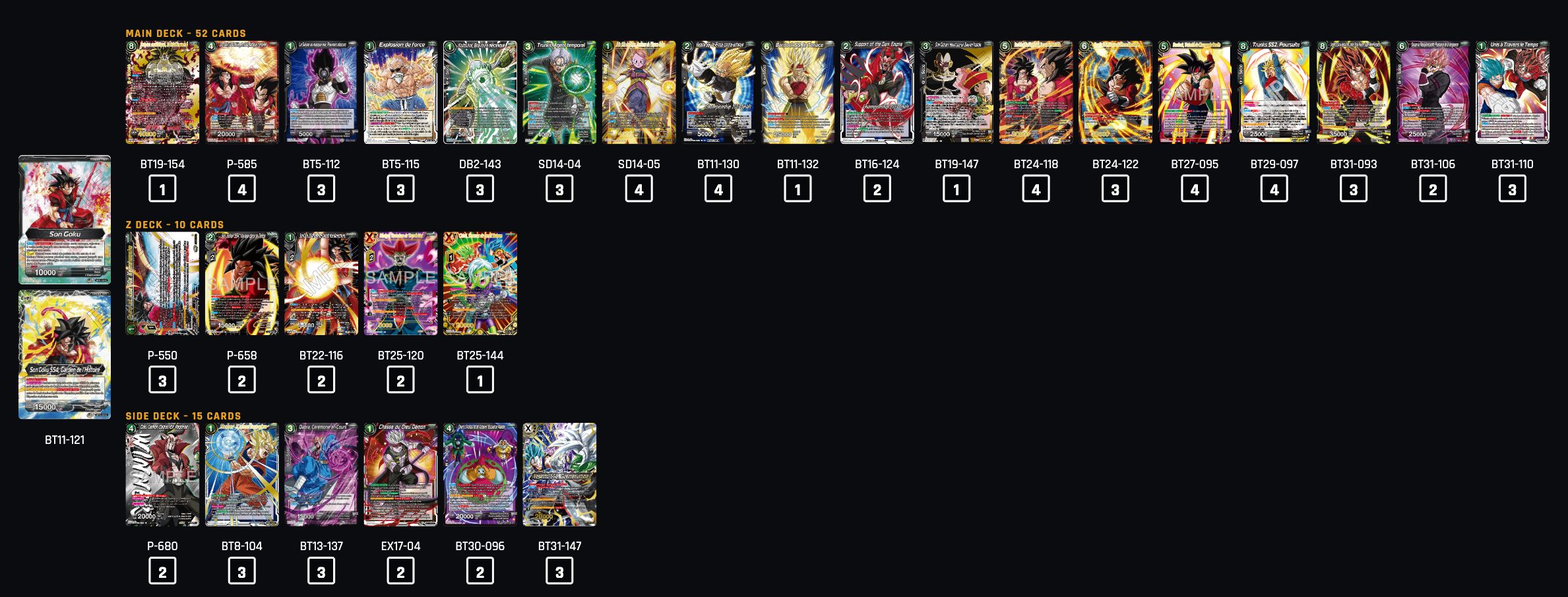 Decklist de David Vargas