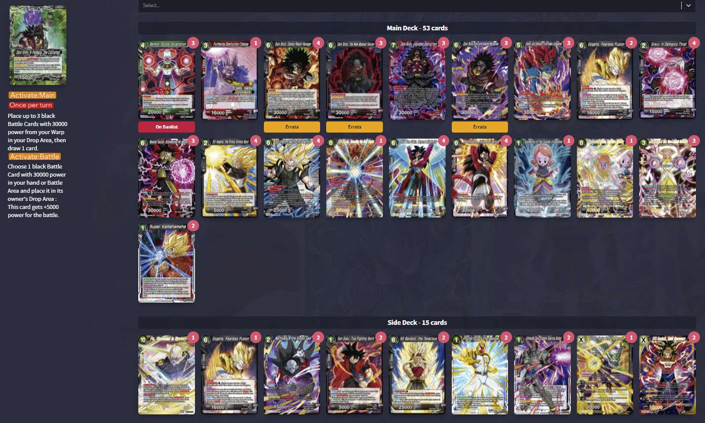 Decklist de Lorenzo Zanuttigh