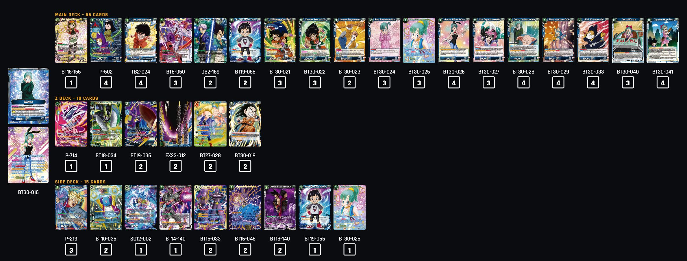 Decklist de Max Kennedy