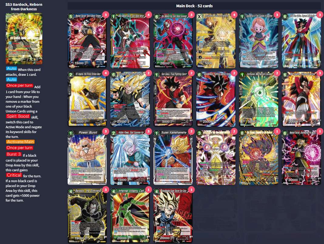 Decklist de Erik Moyano Molina