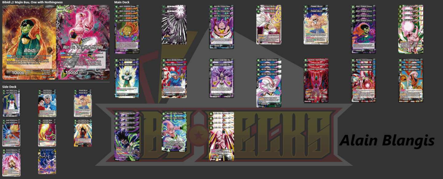 Decklist de Alain Blangis