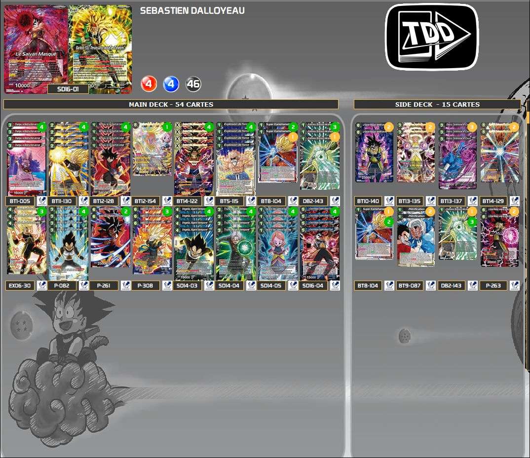 Decklist de Sébastien Dalloyeau