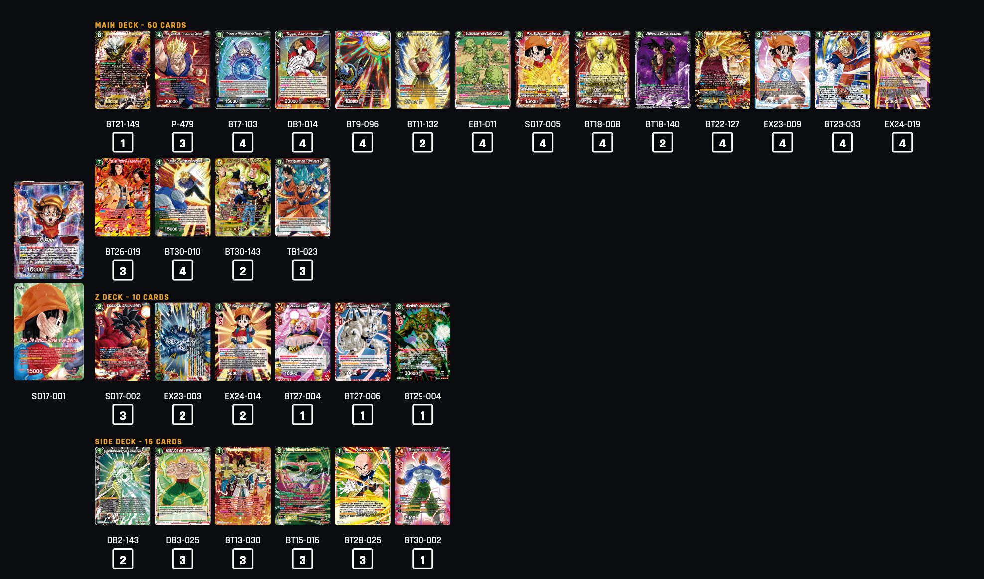 Decklist de Dimokritos