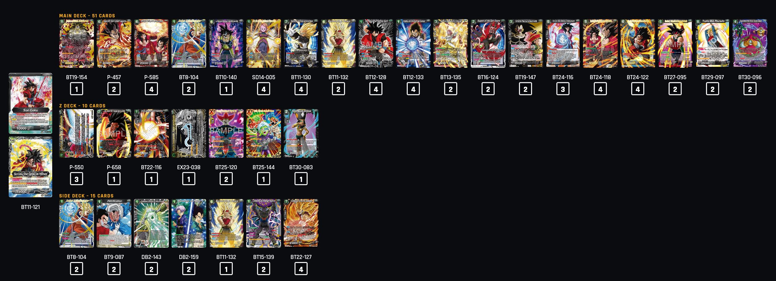 Decklist de Novicain