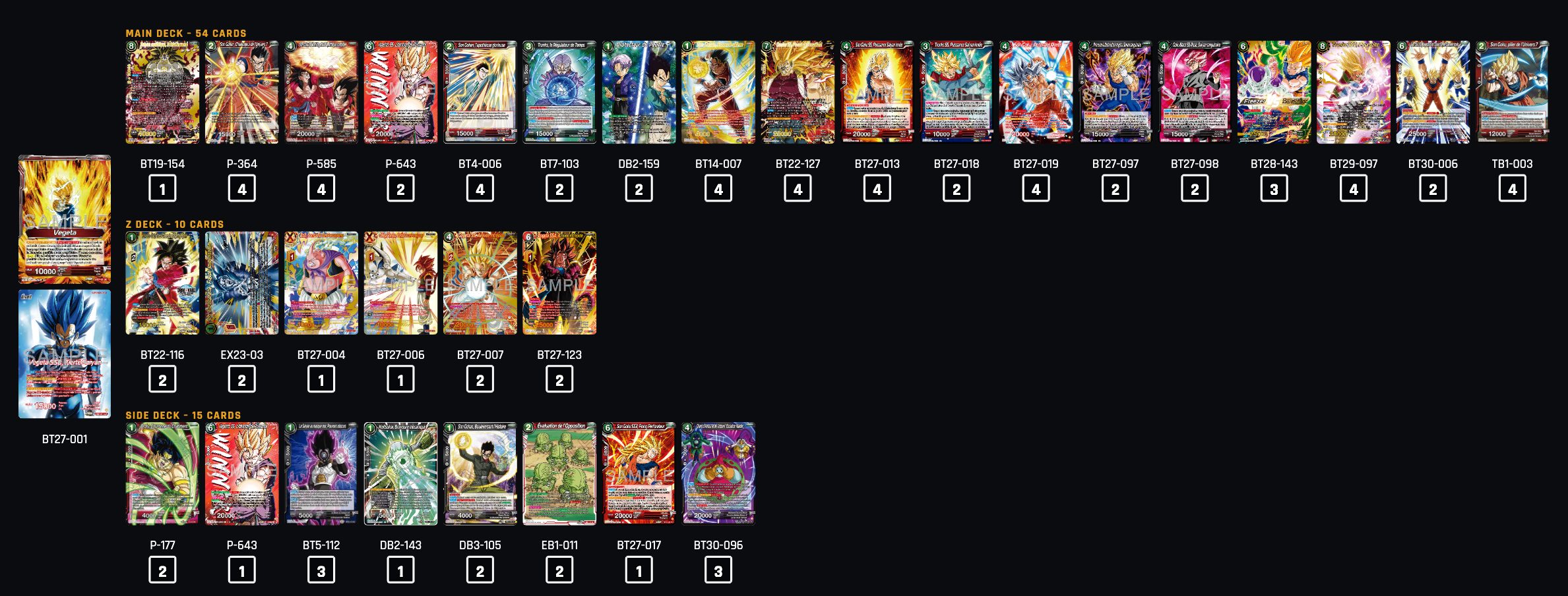 Decklist de Gutts