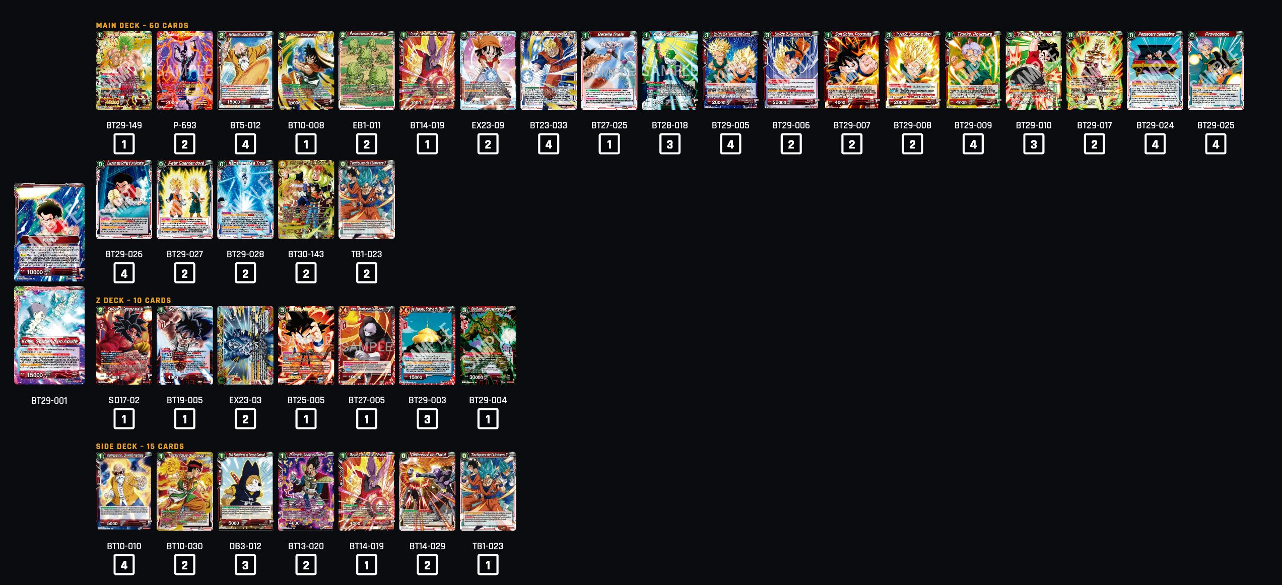 Decklist de Richard Dao