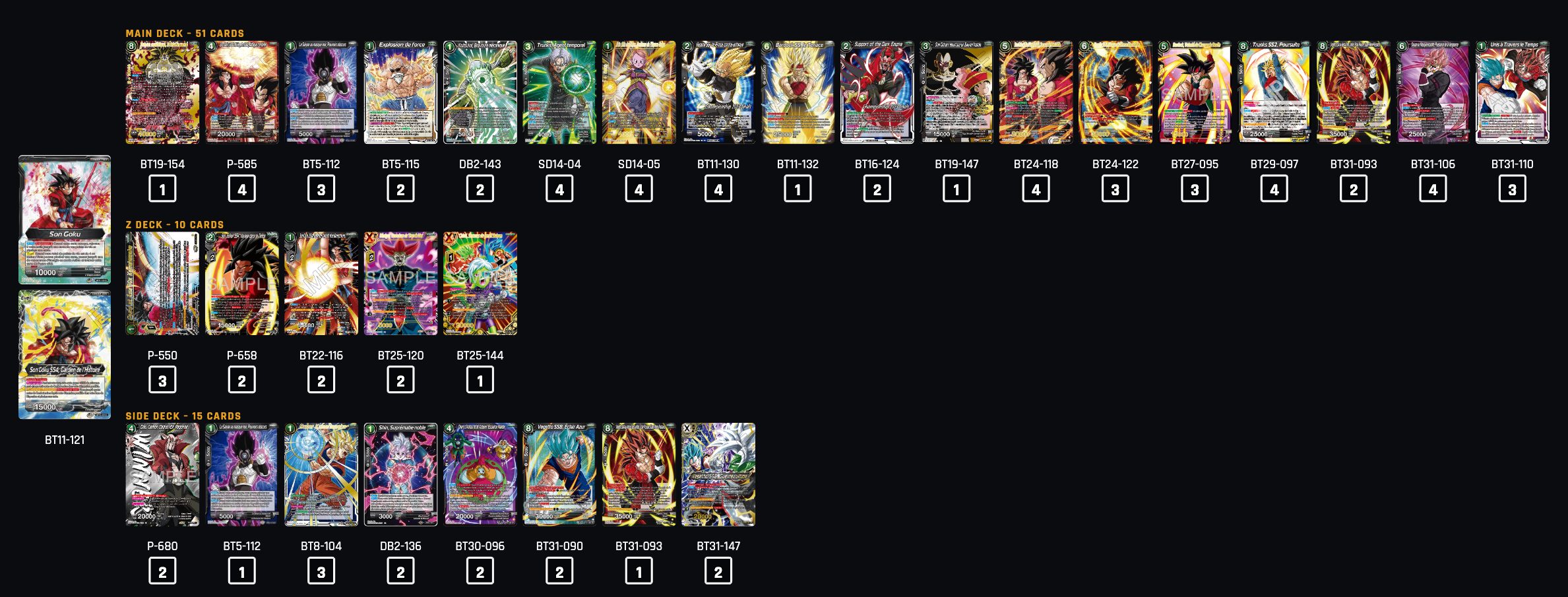 Decklist de Doomzz
