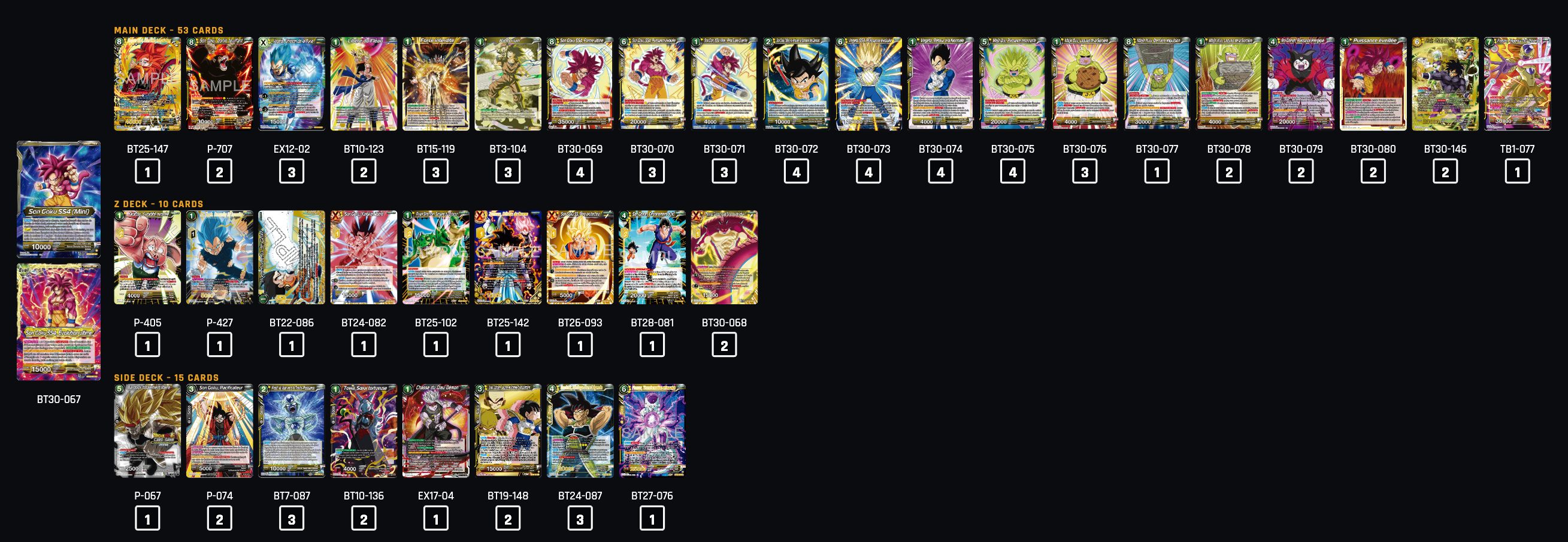 Decklist de RichiTempest
