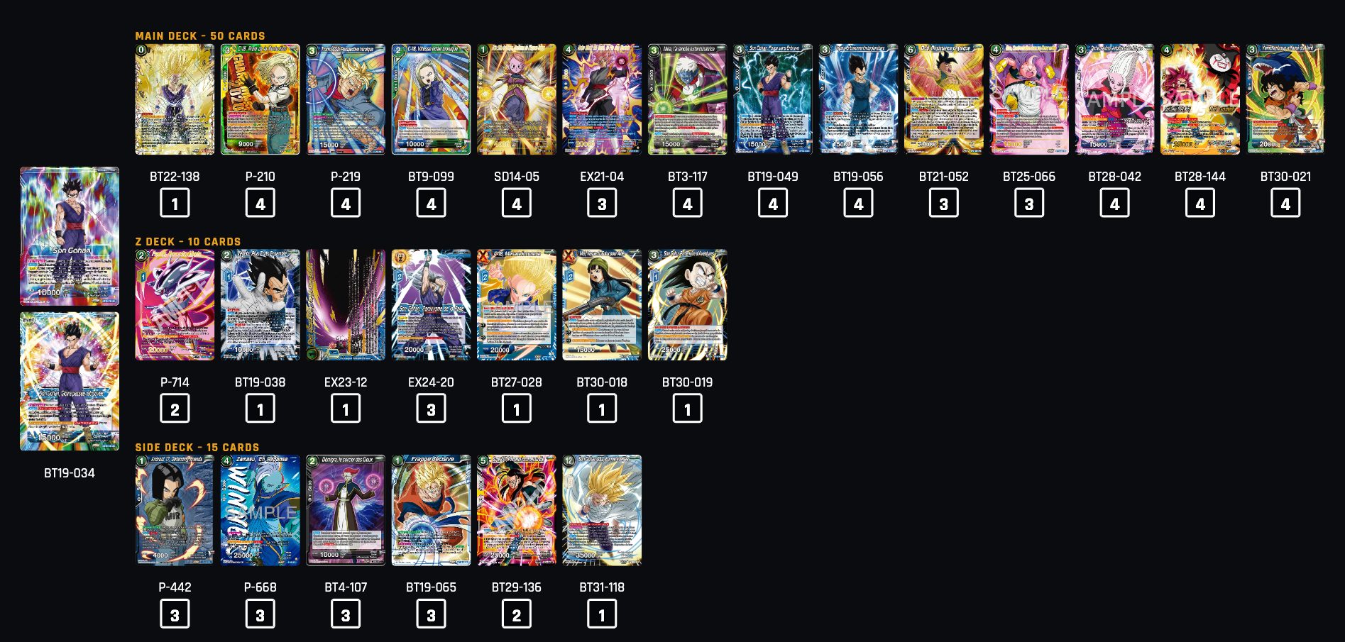 Decklist de Bastian Danekas