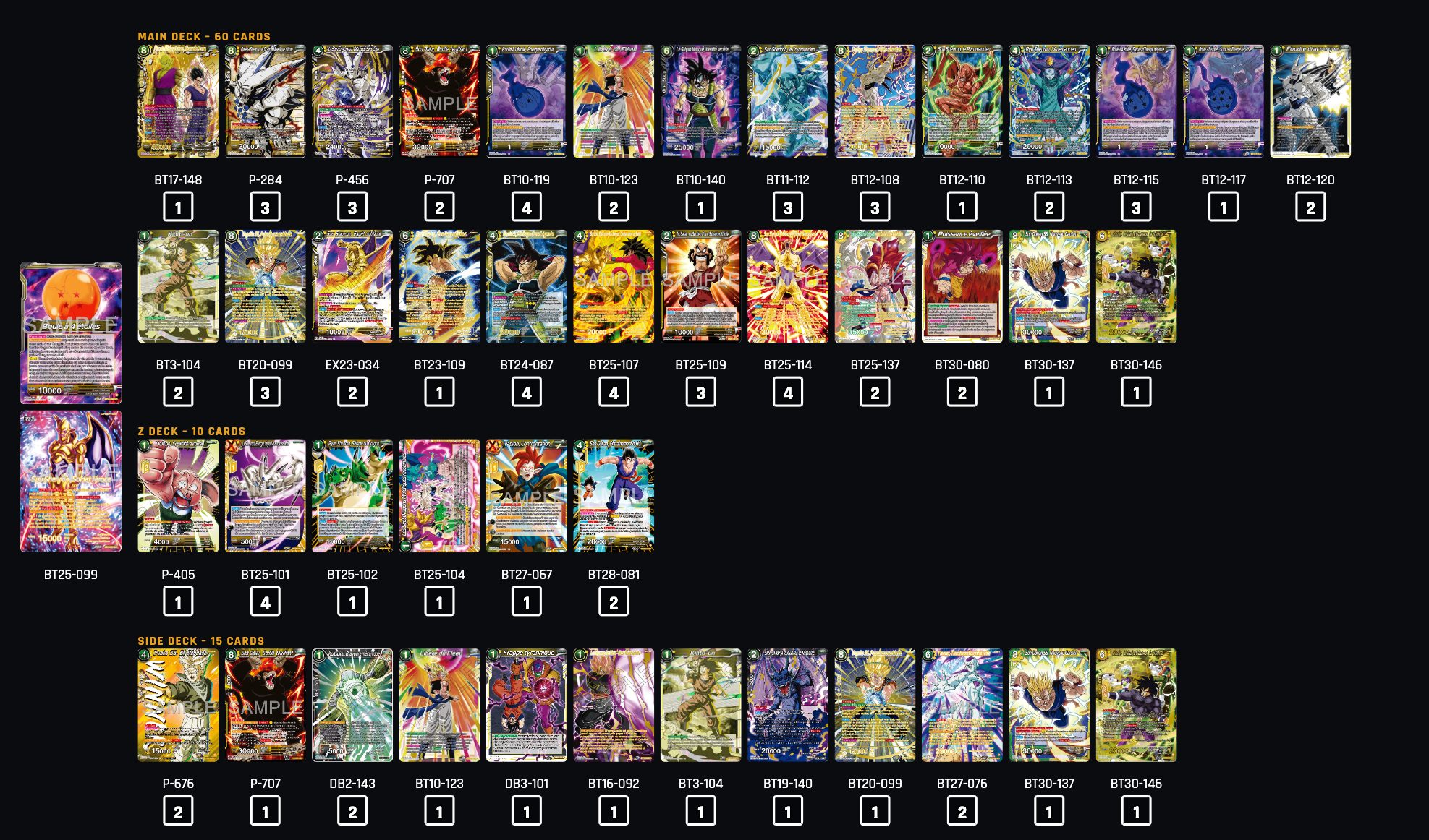 Decklist de Giovanni Castaman